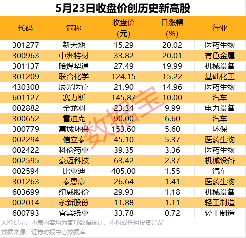 我用了一个月，彻底掌握了MT4自动交易的技巧和流程方法