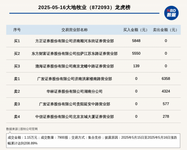 外汇市场今日波动，你还敢贸然入场吗？