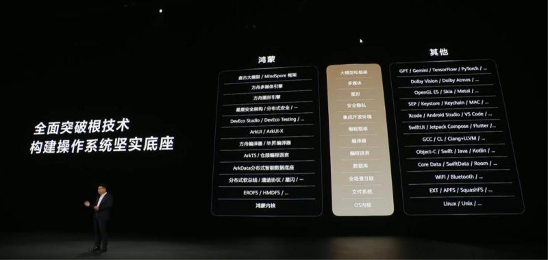 大力推动康养地产 促进房地产转型替换