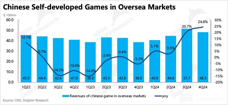 黔西南高新区消防三项举措 筑牢经营性自建房保养防线