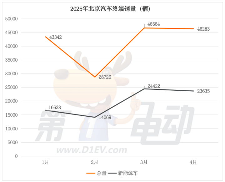 蓝莓外汇市场行情，2025年你对将来走势有何看法？