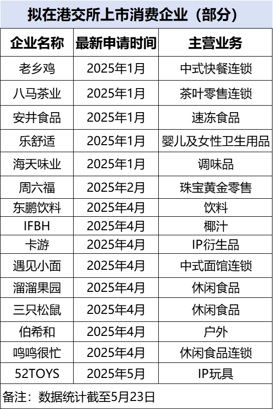 吴万良：85岁患者享受家庭账户共济支付医疗费用