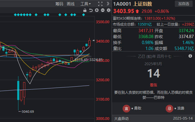便民利民！黔西南州6月驾驶证测验安排计划表出炉