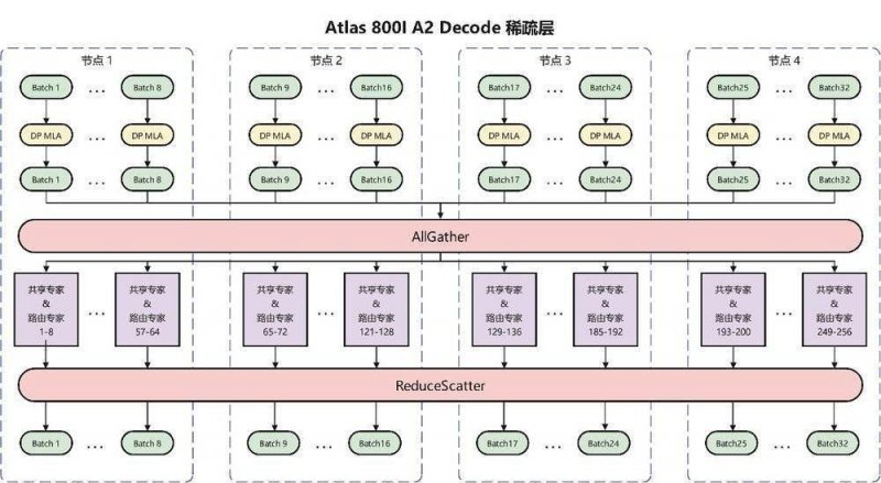 实时外汇波动揭示市场机遇，我是如何抓住的