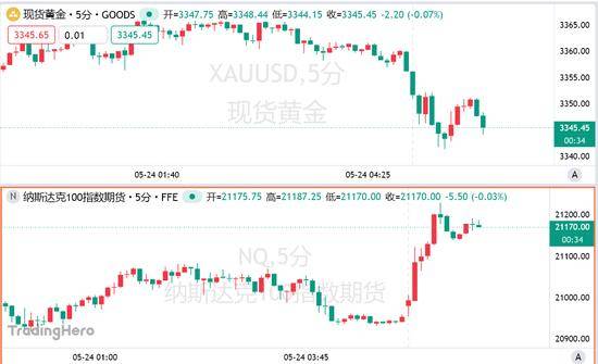 好运连连！黔西南州彩民已中出5部移动设备、2张加油卡