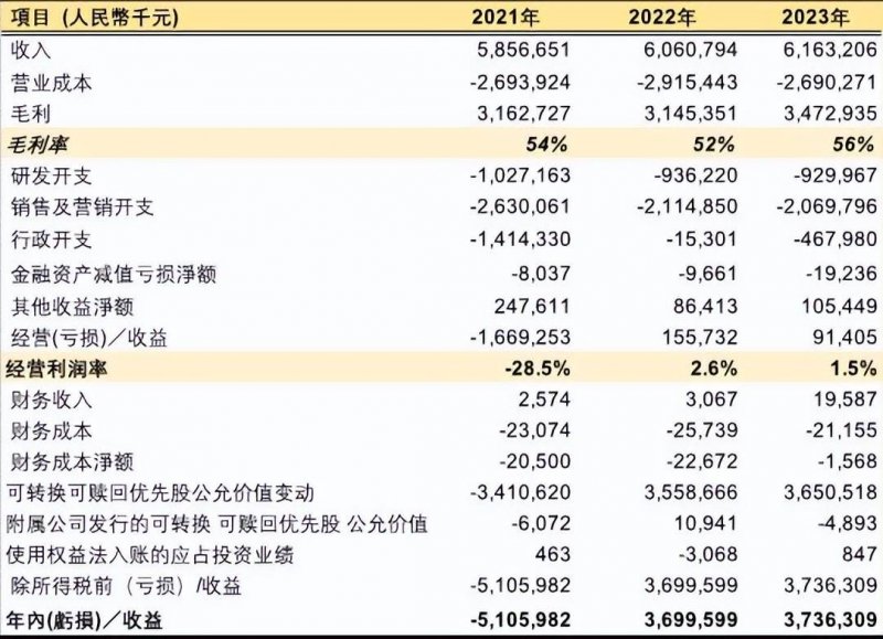 蓝莓外汇平台怎么样揭开量化交易的真相，看看它的致命缺陷是什么