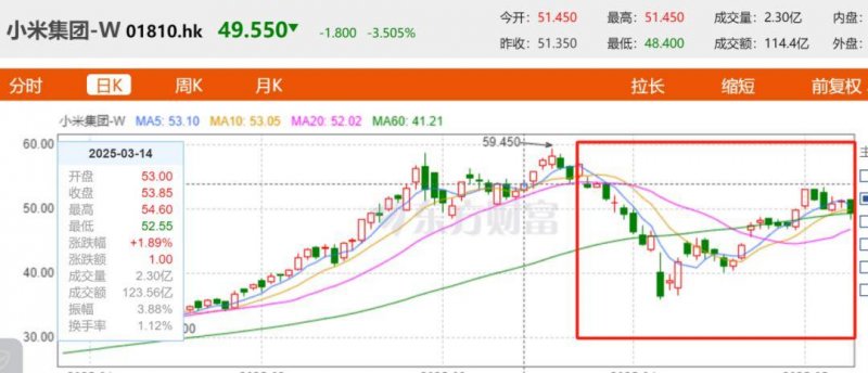 纳晴高速、六安高速部分路段今天正式通车！
