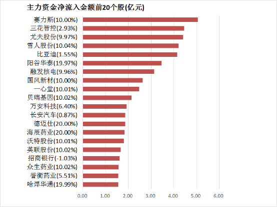 这一堂课揭开了期货量化交易编程的神秘面纱，让我顿悟了不少秘诀