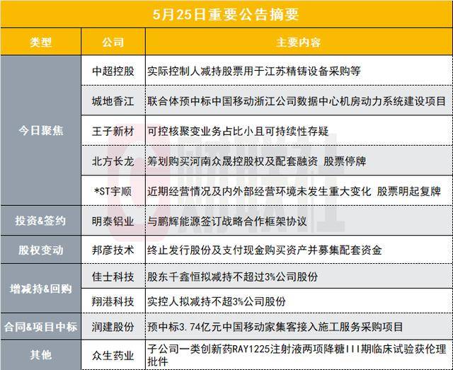 蓝莓干在国际市场的崛起，究竟是风口还是泡沫？
